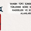 Yangın Tüpü İçinde Ne Var? Türlerine Göre Söndürme Maddeleri ve Kullanım Alanları